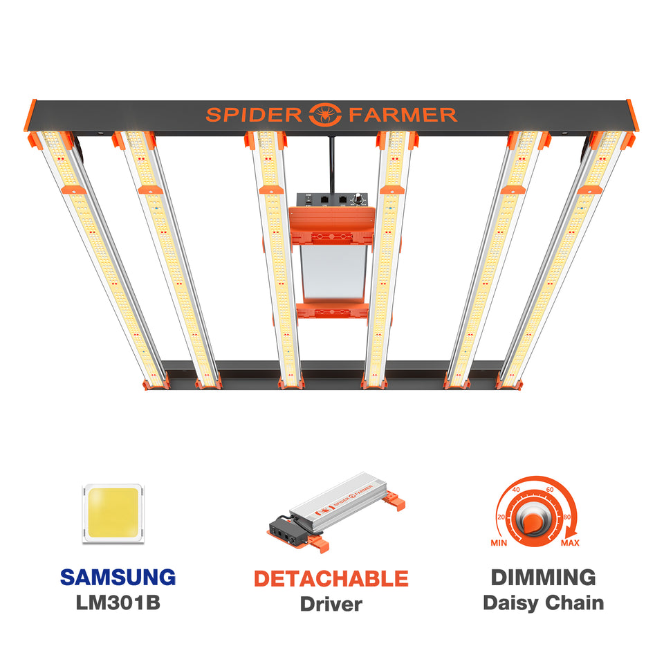 Spider Farmer SE5000 LED Grow Light