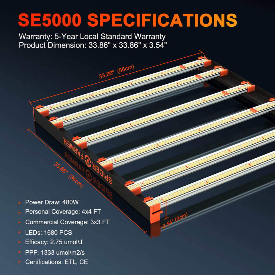 Spider Farmer SE5000 LED Grow Light Specifications