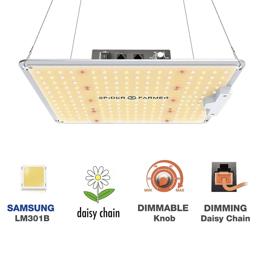 Spider Farmer Loft LED Grow Tent Kit