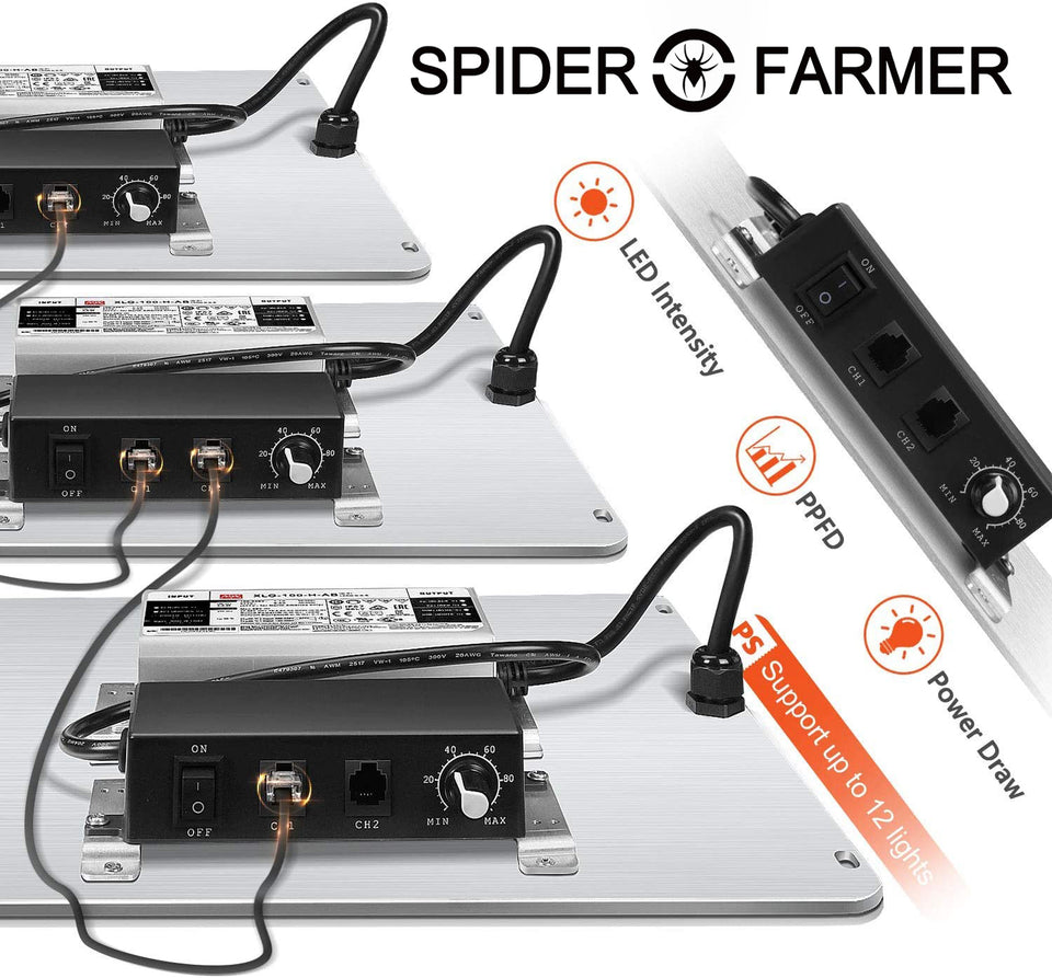 Spider Farmer LED Grow Light SF2000 UK Lowest Price