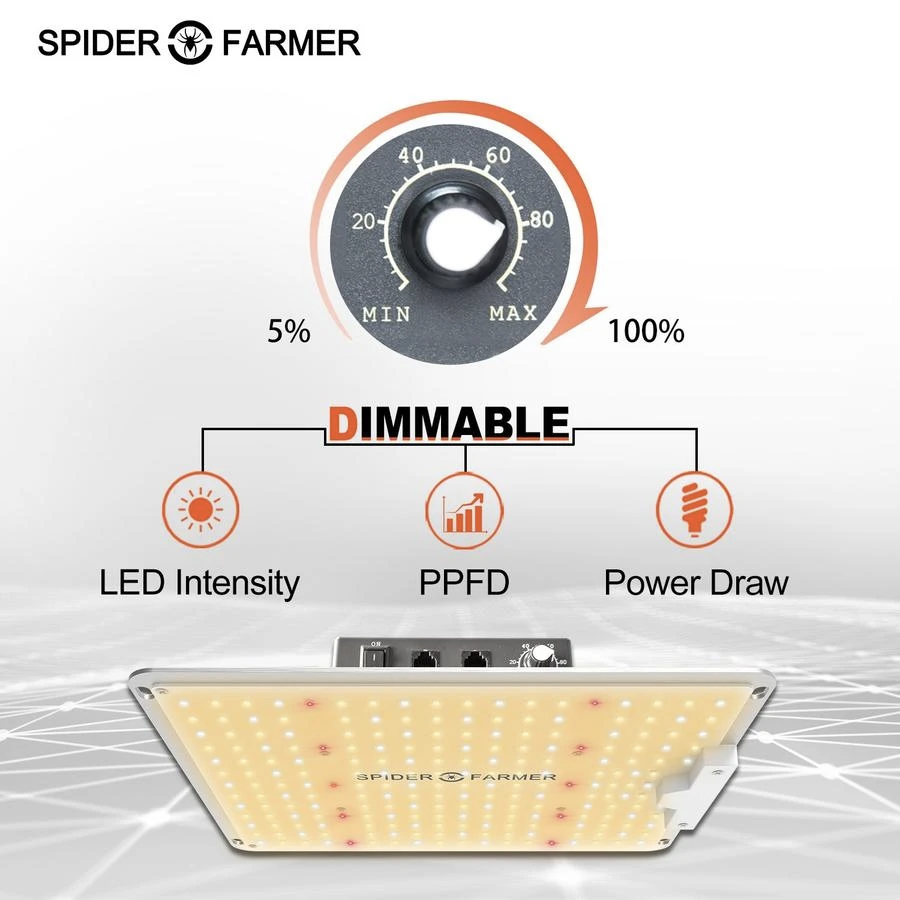 Spider Farmer SF1000 LED Grow Light Dimmer