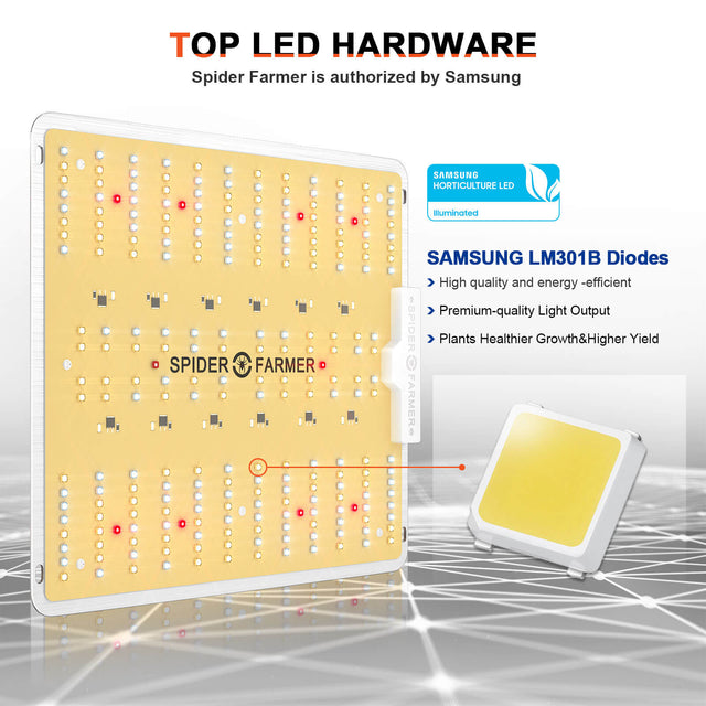 Spider Farmer SF1000D LED Grow Light with Samsung Diodes