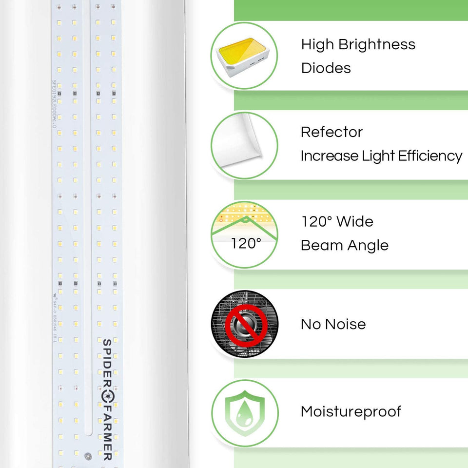 Spider Farmer SF300 LED Grow Light 