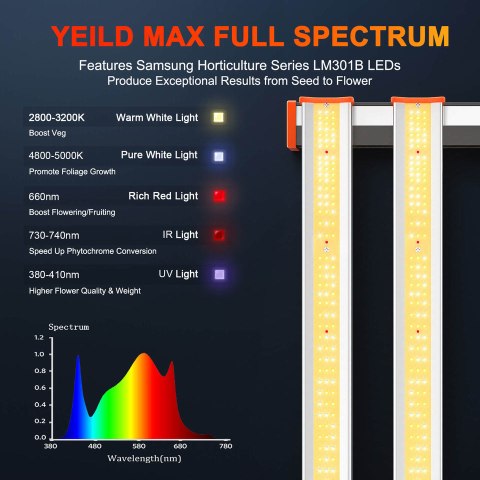 Spider Farmer SE3000 LED Grow Light Full Spectrum