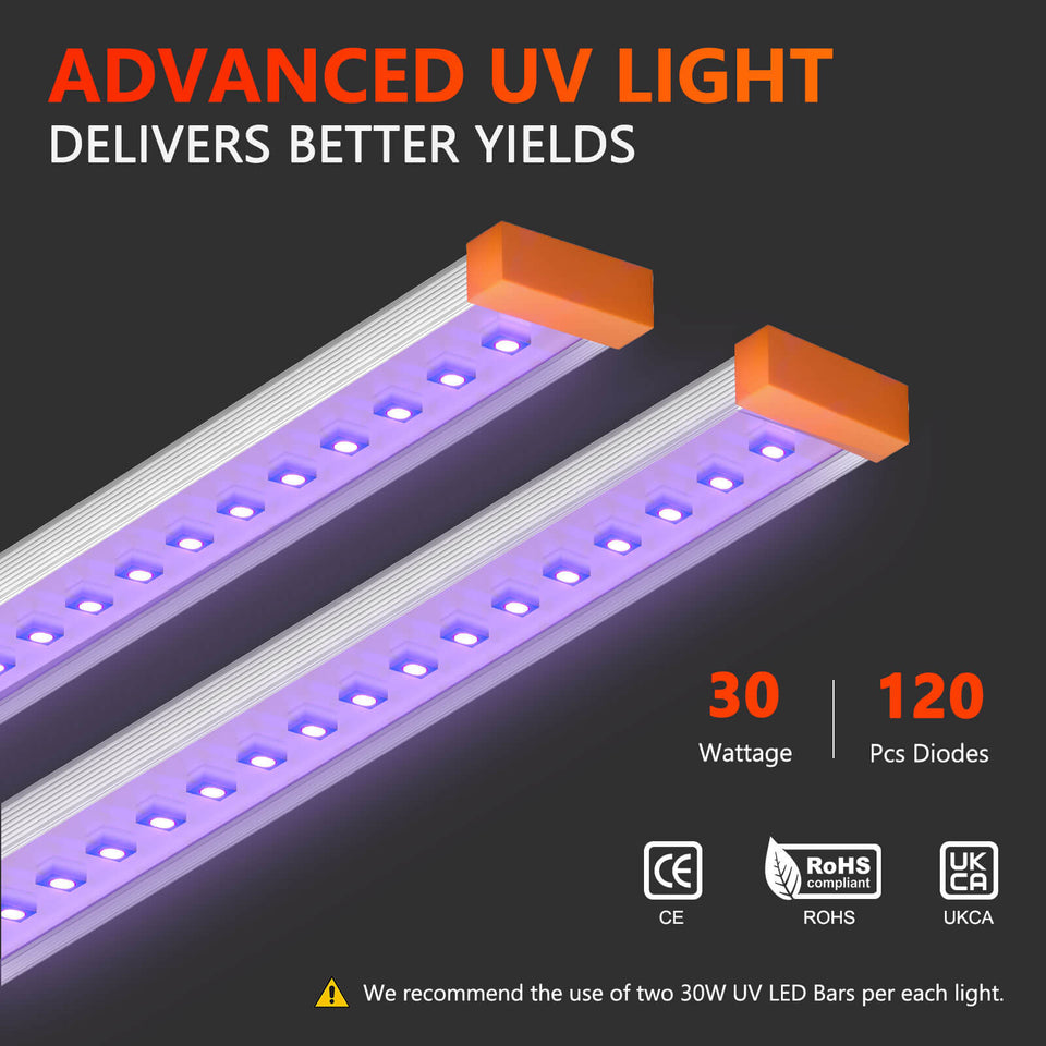 Spider Farmer UV Supplemental LED Light Bar Diodes