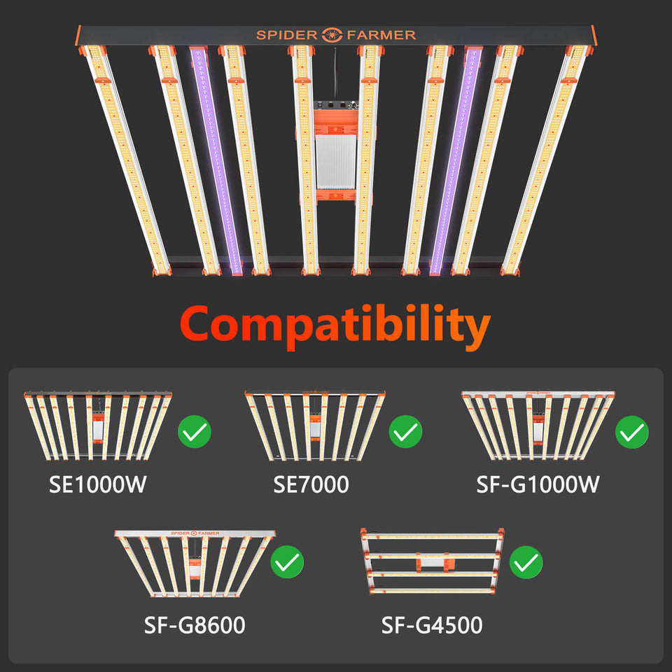 Spider Farmer UV Supplemental LED Grow Light Bar Compatibility